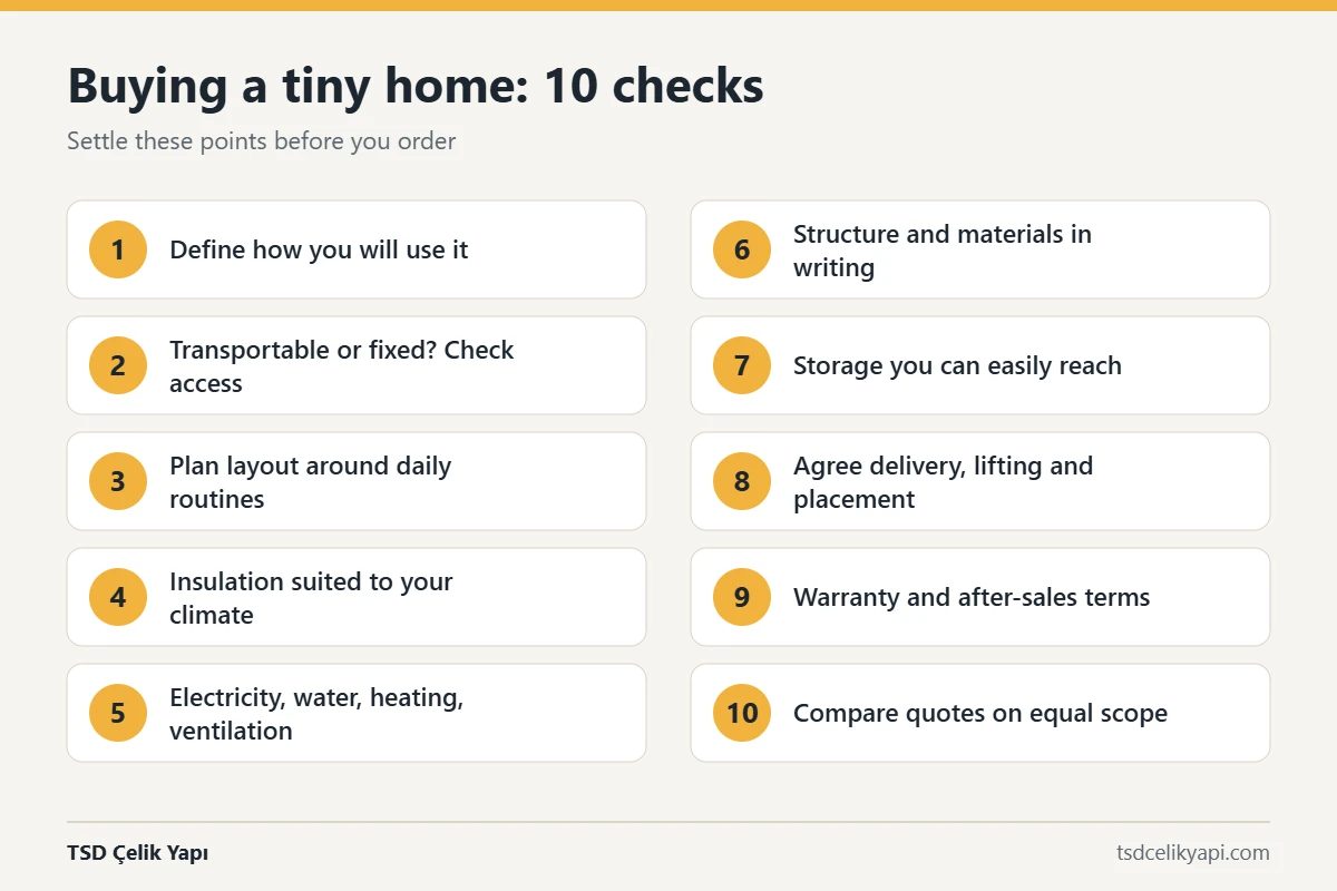 Checklist graphic with 10 points to check before buying a tiny home, from intended use to comparing quotes